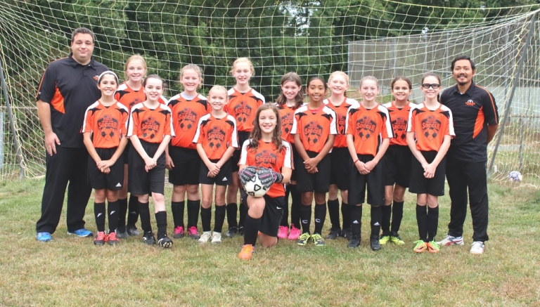 travel soccer teams in maryland